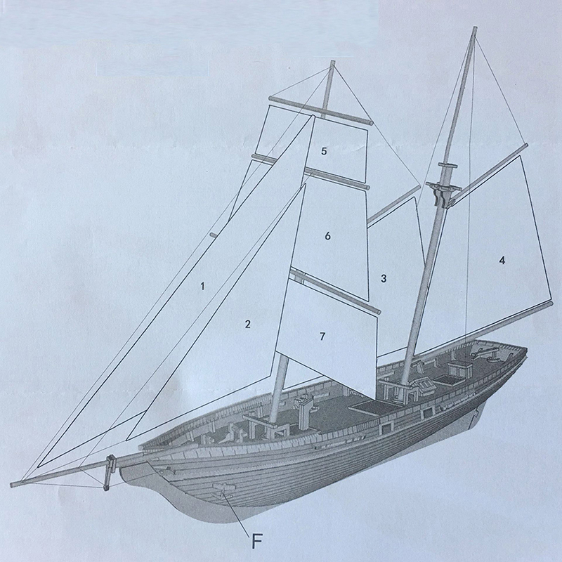 1:70 nuevo puerto barco de vel - Model Kit Yacht reseña y precio